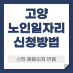 고양 노일일자리 신청 방법